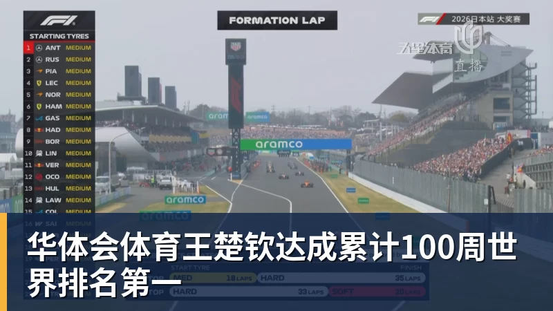 华体会体育王楚钦达成累计100周世界排名第一