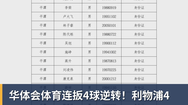 华体会体育连扳4球逆转！利物浦4